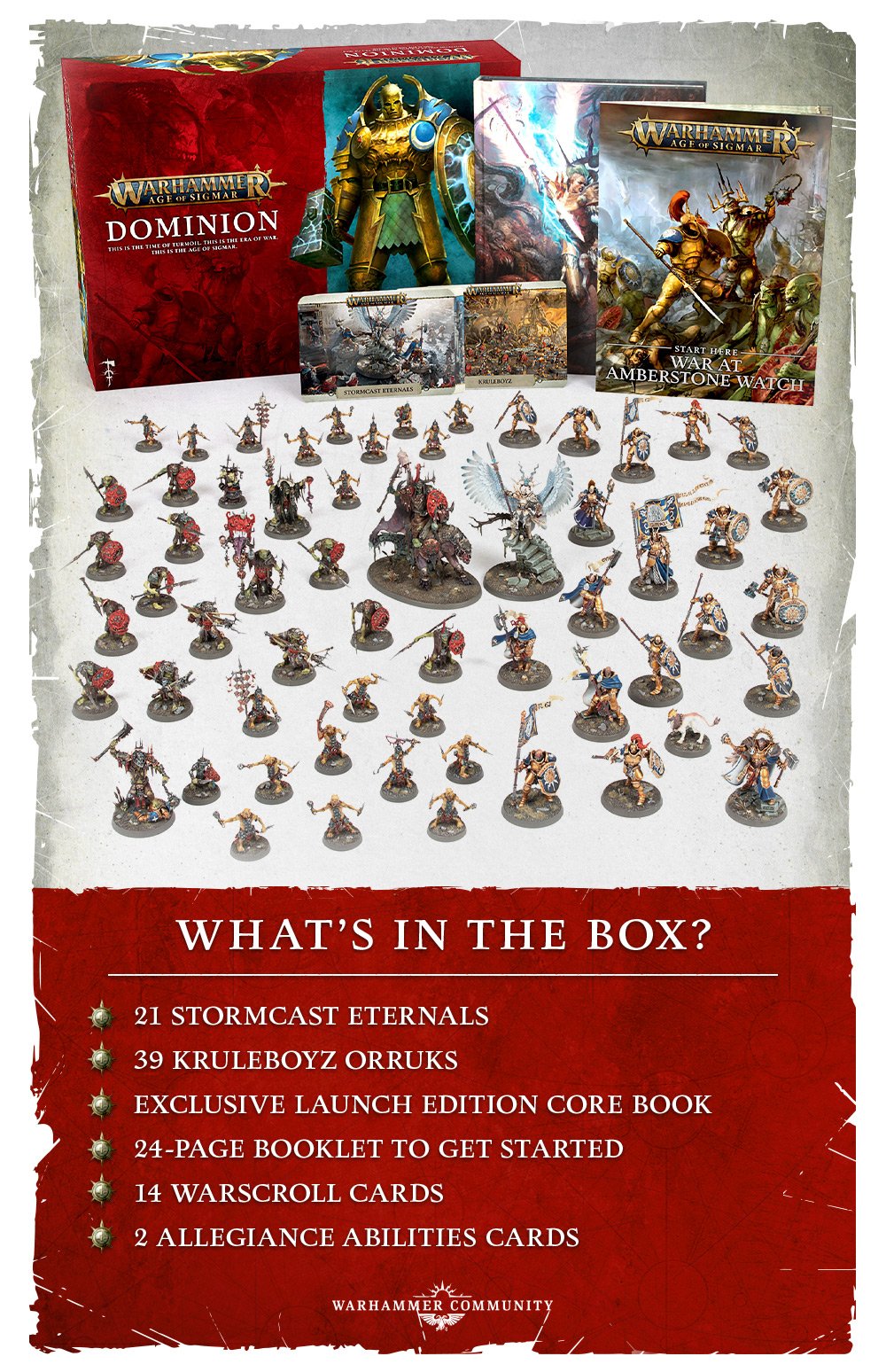 Age of Sigmar: Dominion - deutsch