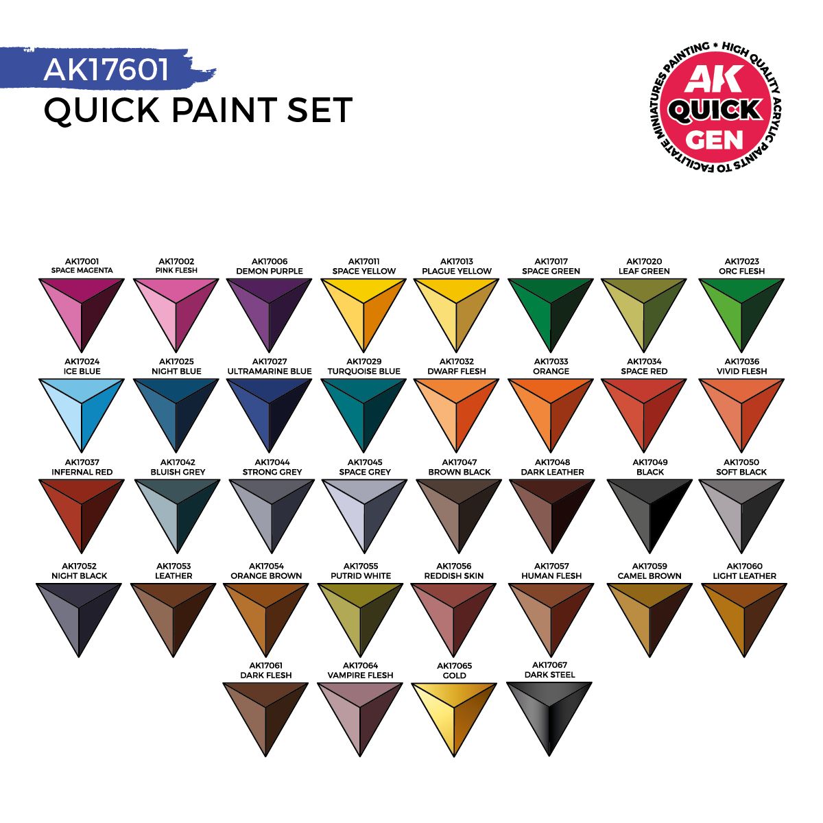 AK Interactive QUICK GEN Paint Set 36 Colors (2 Pinsel)