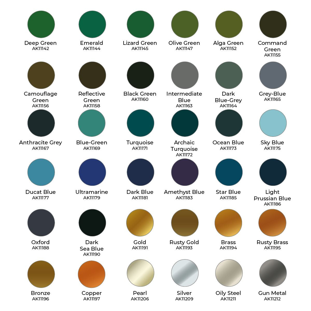 AK Interactive Wargame Paint It All Box 108 Colors 3Gen