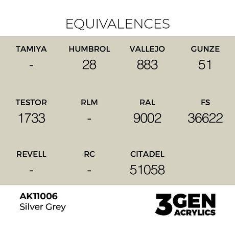 AK Interactive 3GEN Silver Grey 17ml
