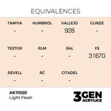 AK Interactive 3GEN Light Flesh 17ml