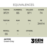 AK Interactive 3GEN Green-Grey 17ml