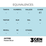 AK Interactive 3GEN Pastel Blue 17ml