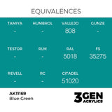 AK Interactive 3GEN Blue-Green 17ml