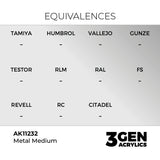 AK Interactive Metal Medium (17ml)