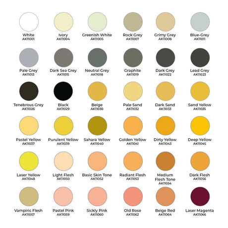 AK Interactive Wargame Paint It All Box 108 Colors 3Gen