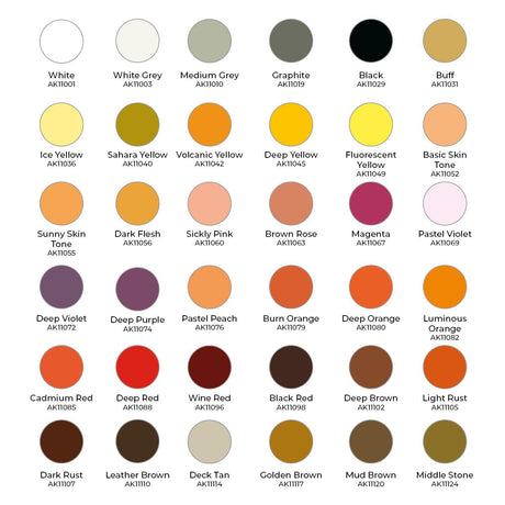 AK Interactive Wargame Paint It All Box 72 Colors 3Gen