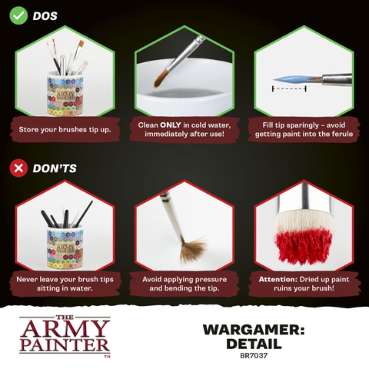 Army Painter Wargamer: Basecoating