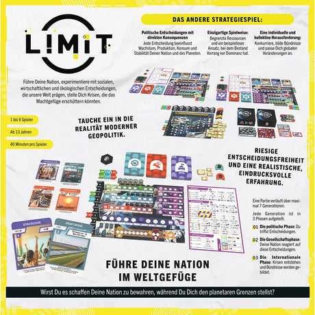 Limit