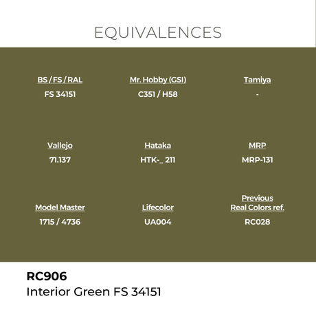 AK Interactive REAL COLORS Interior Green Fs 34151 17 ml.