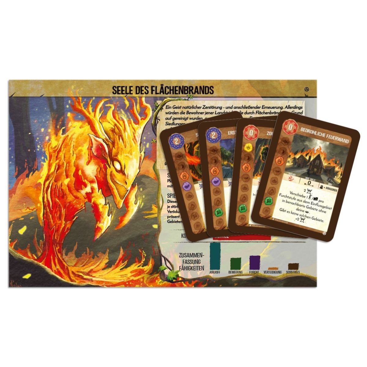 Spirit Island: Seele des Flächenbrands [Mini-Erweiterung]